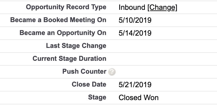 Salesforce view of stage change date stamps.