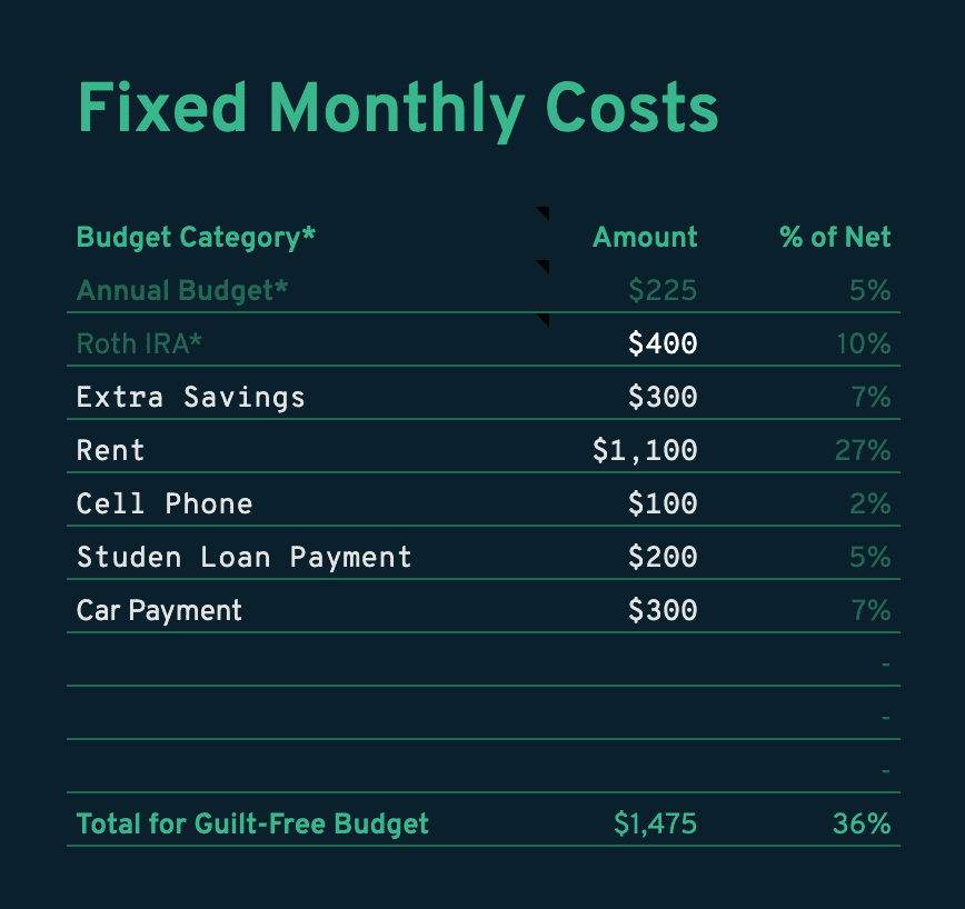 Monthly Budget Spreadsheet - V2 - Blue