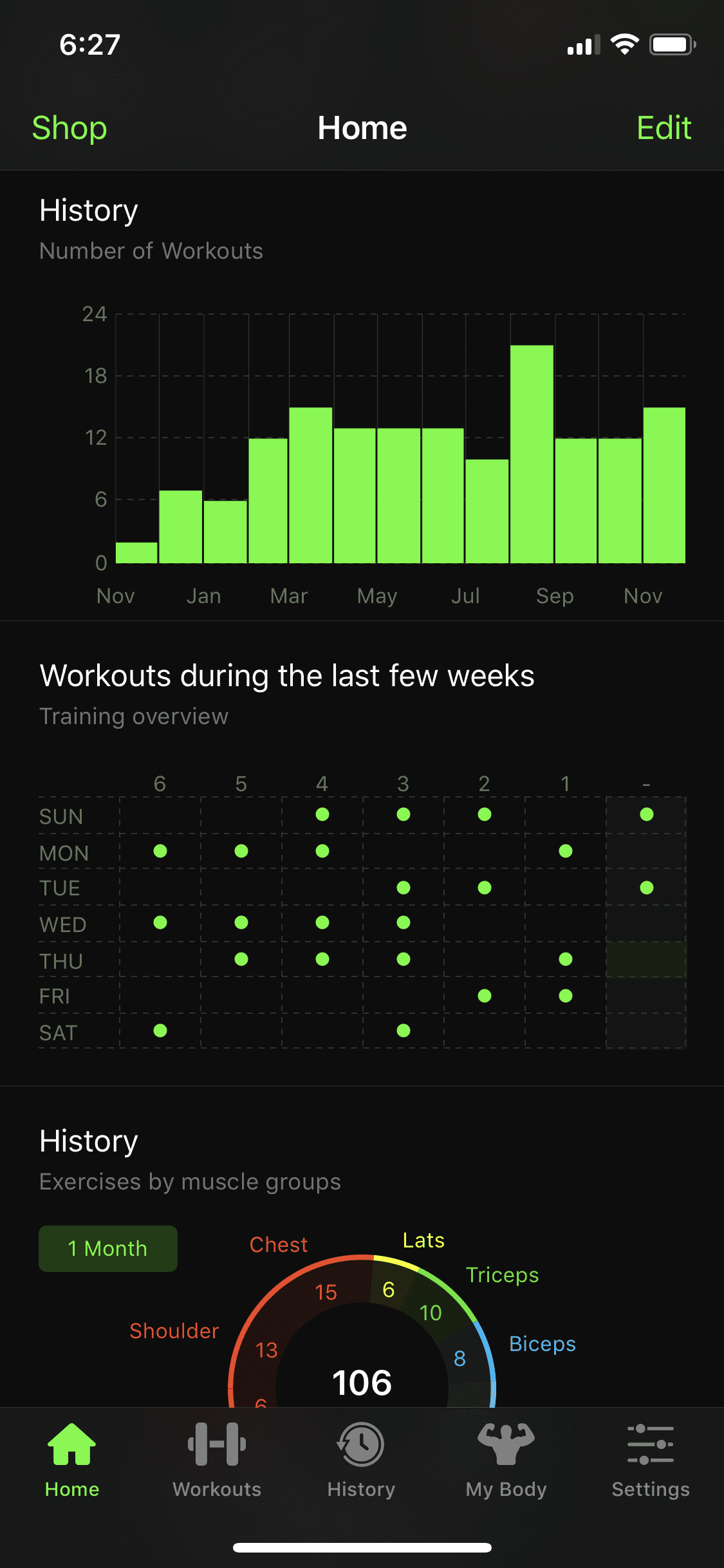 ONE: Calendar of completed workouts. TWO: Or a list view. THREE: You can add your favorite charts to your home screen.